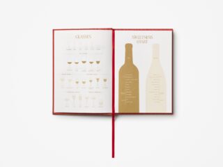 Wine Tasting Journal