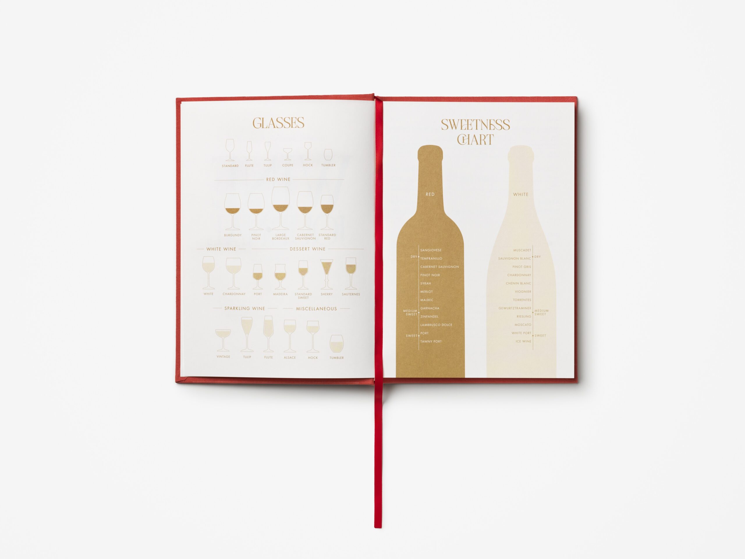 Interior pages of the PRINTWORKS Wine Tasting Journal with tasting notes layout