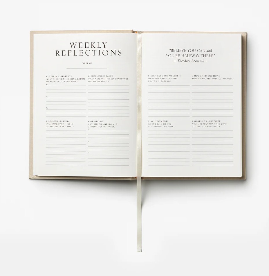 Wellness Journal PRINTWORKS