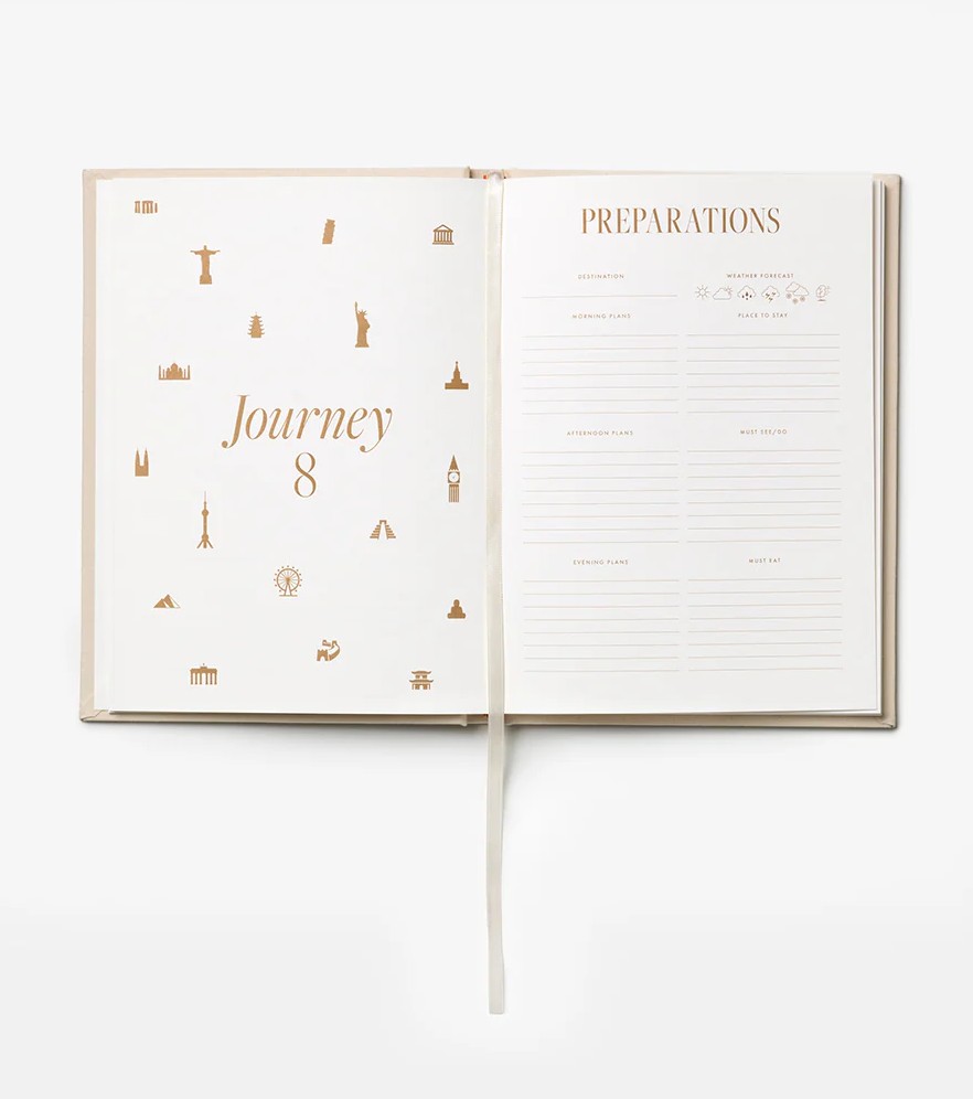 Bon Voyage Travel Journal